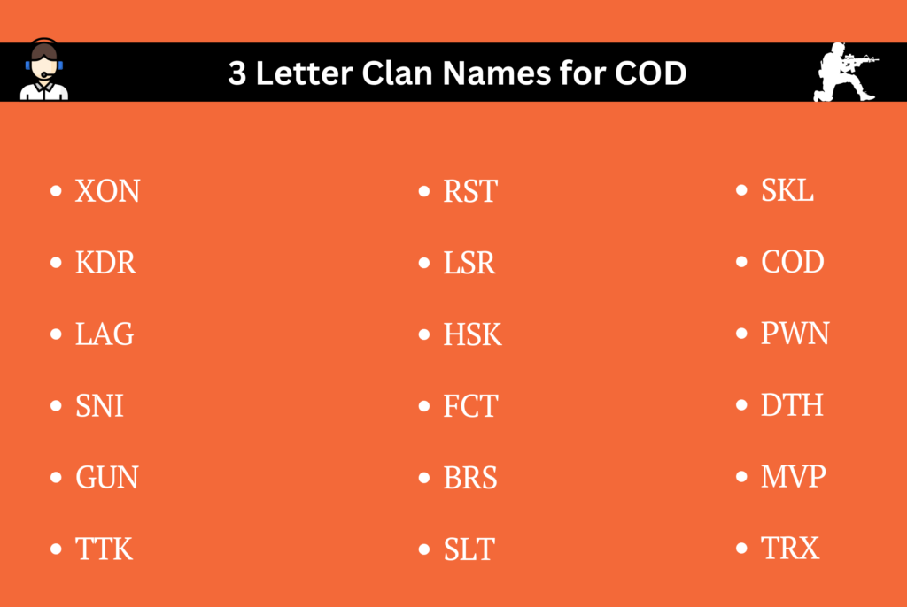 3 Letter Clan Names for COD