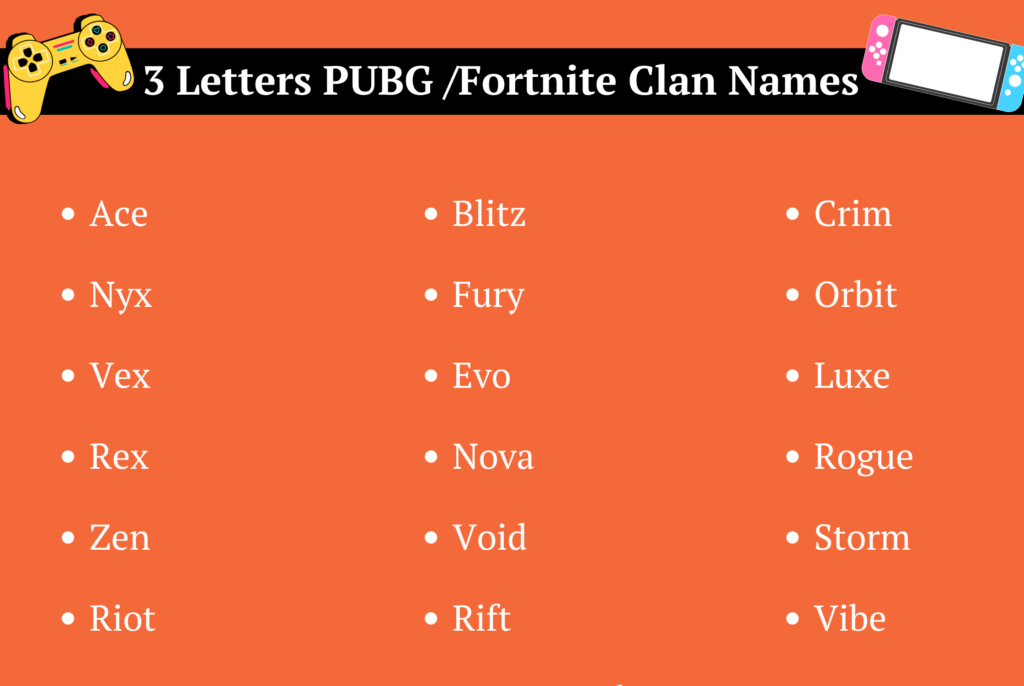 3 Letters PUBG Fortnite Clan Names