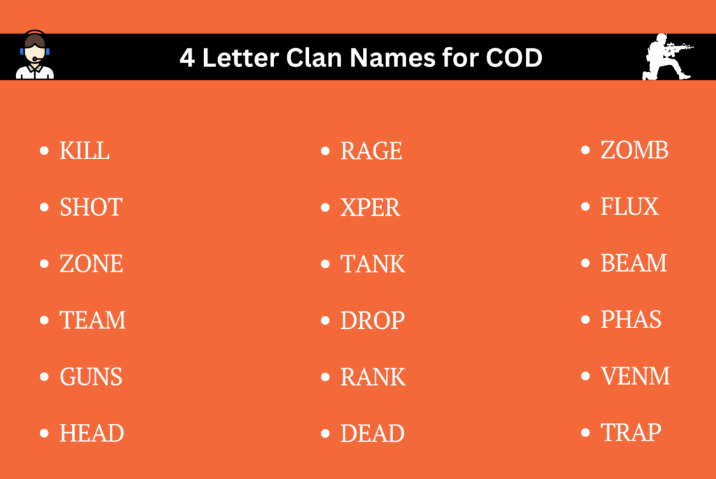 4 Letter Clan Names for COD