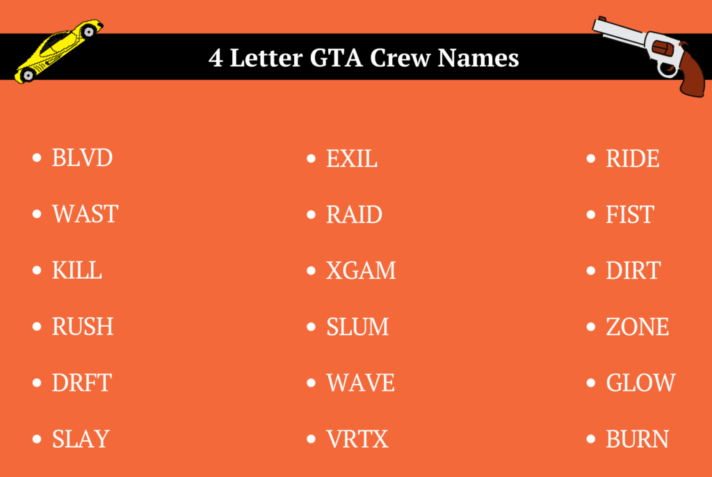 4 Letter GTA Crew Names