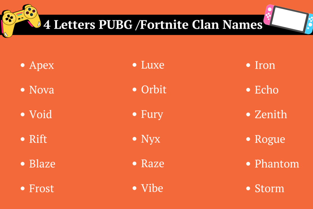 4 Letters PUBG Fortnite Clan Names