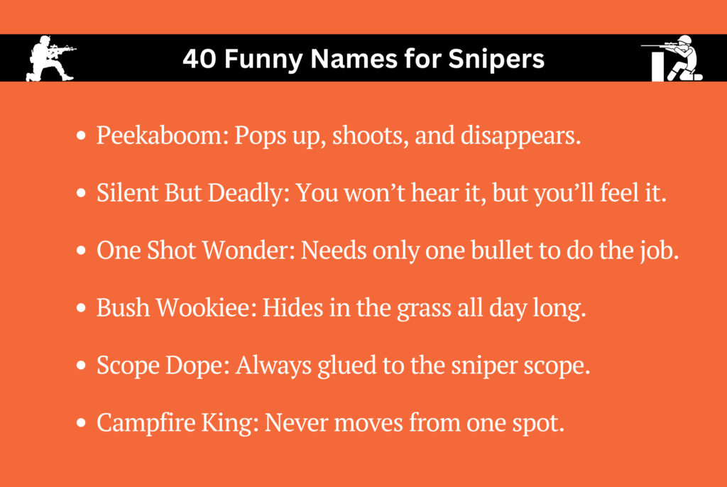 40 Funny Names for Snipers