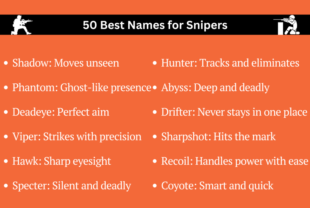 50 Best Names for Snipers