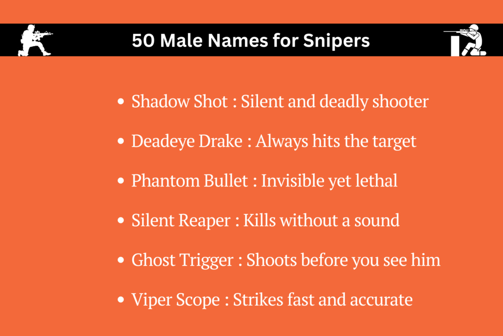 50 Male Names for Snipers