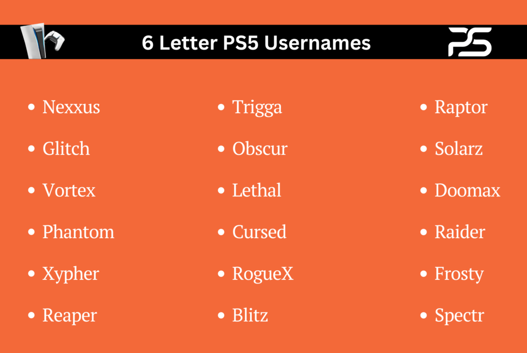 6 Letter PS5 Usernames