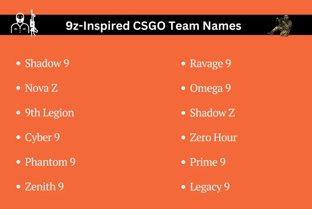 9z-Inspired CSGO Team Names