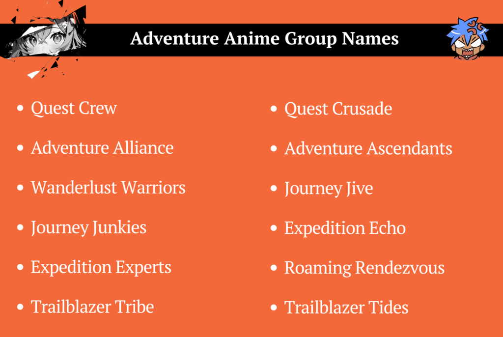Adventure Anime Group Names