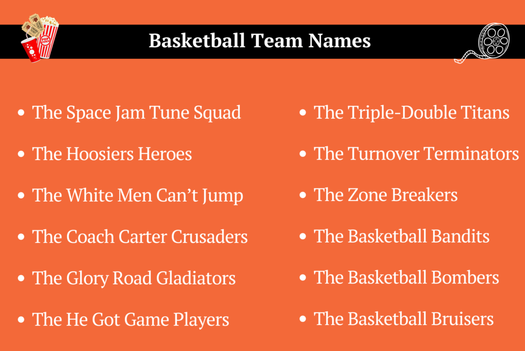 Basketball Team Names