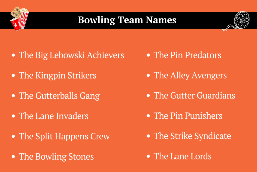 Bowling Team Names