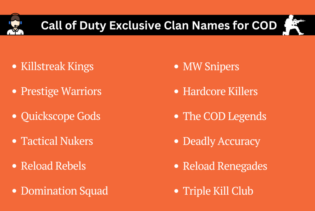 Call of Duty Exclusive Clan Names for COD