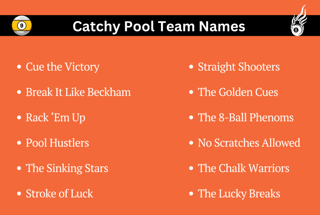 Catchy Pool Team Names