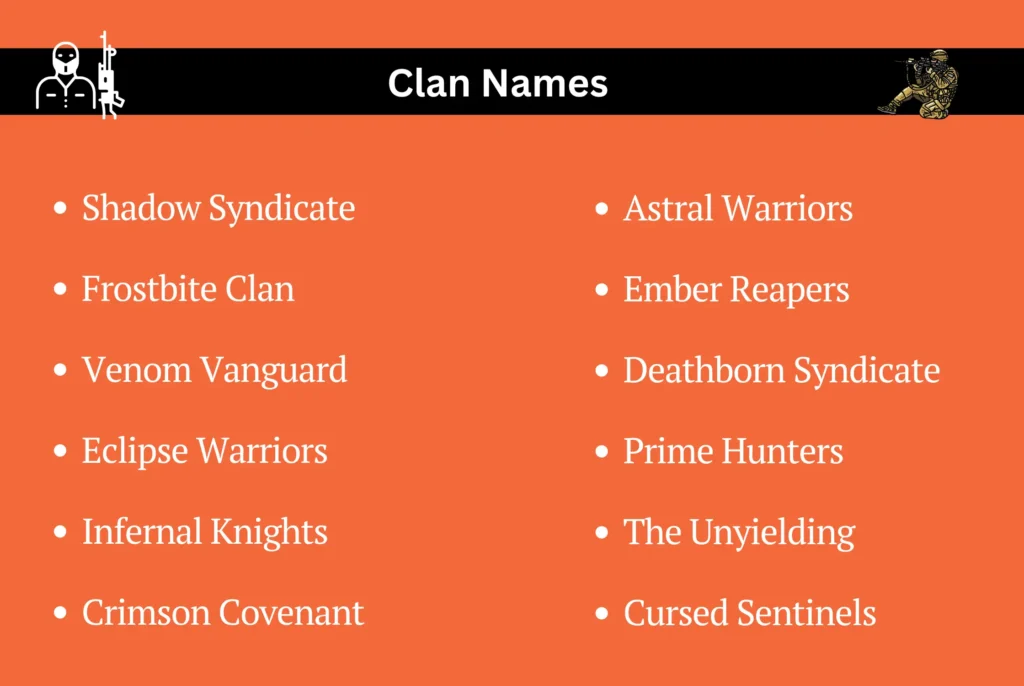 Clan Names