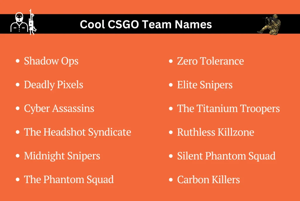 Cool CSGO Team Names