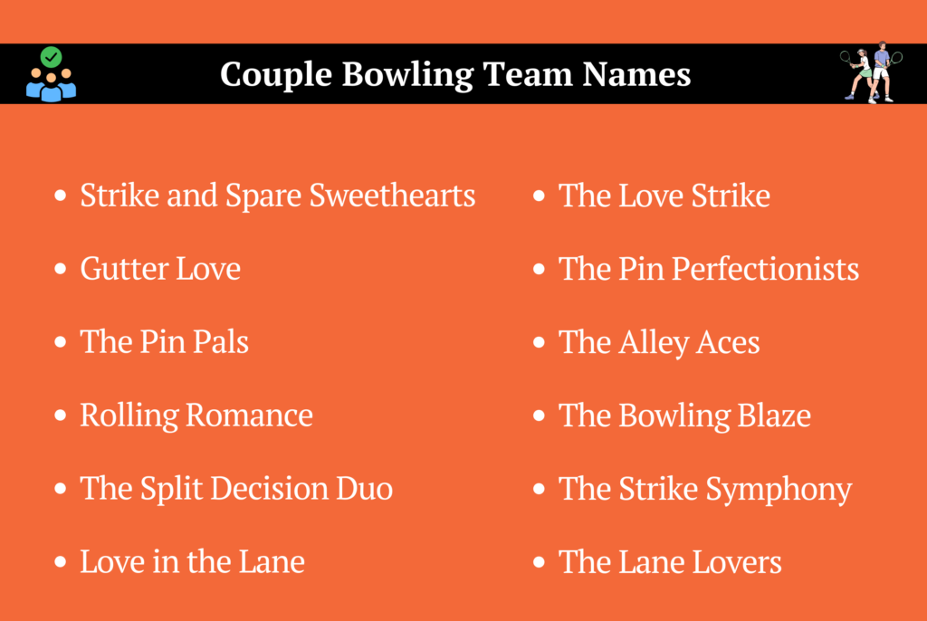 Couple Bowling Team Names