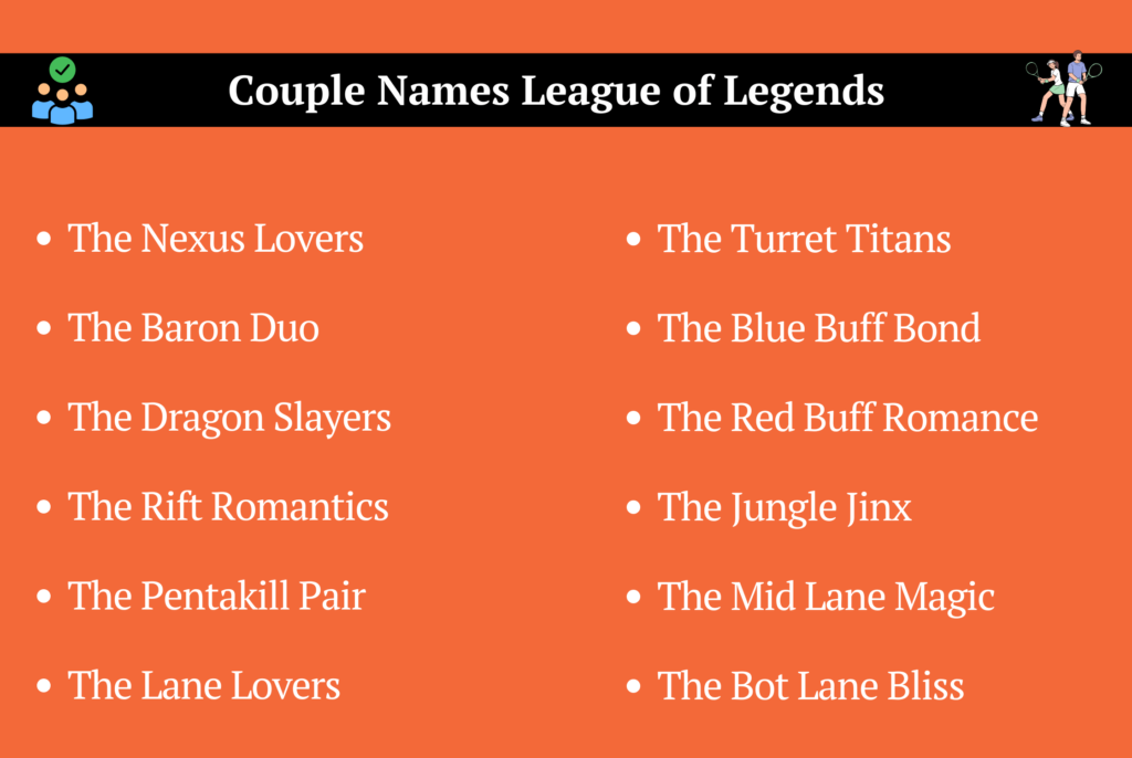 Couple Names League of Legends