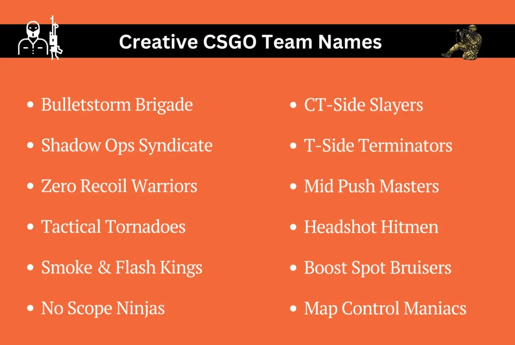 Creative CSGO Team Names