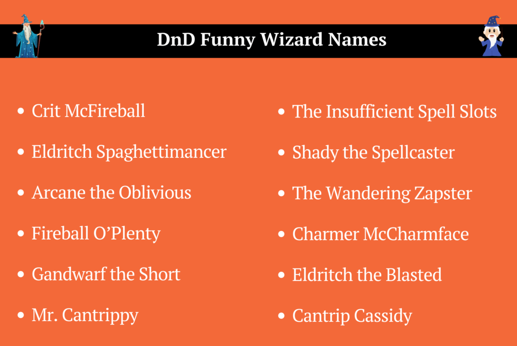 DnD Funny Wizard Names