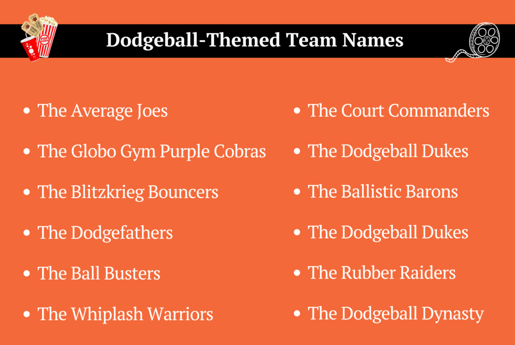 Dodgeball-Themed Team Names