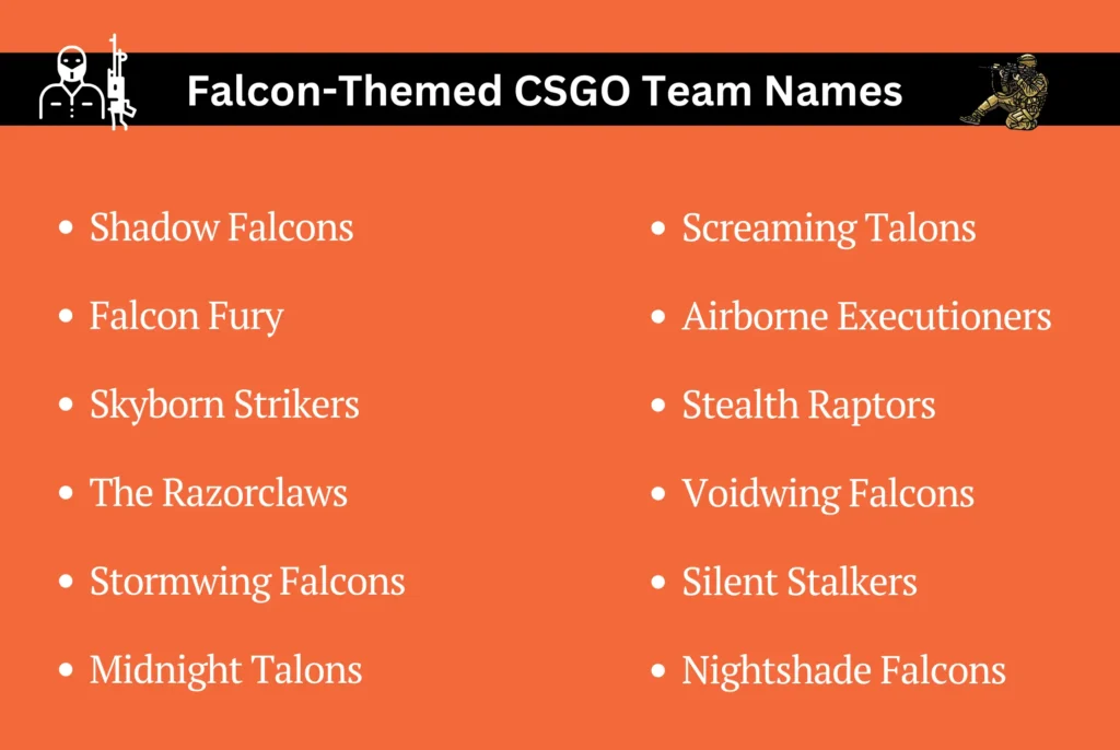 Falcon-Themed CSGO Team Names