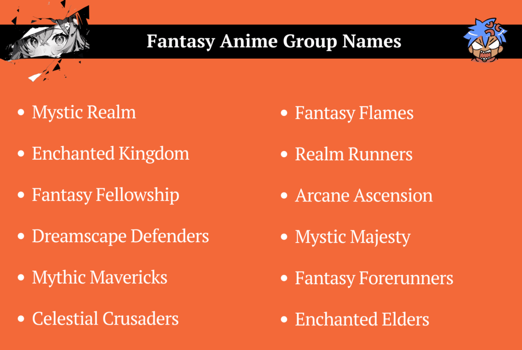 Fantasy Anime Group Names