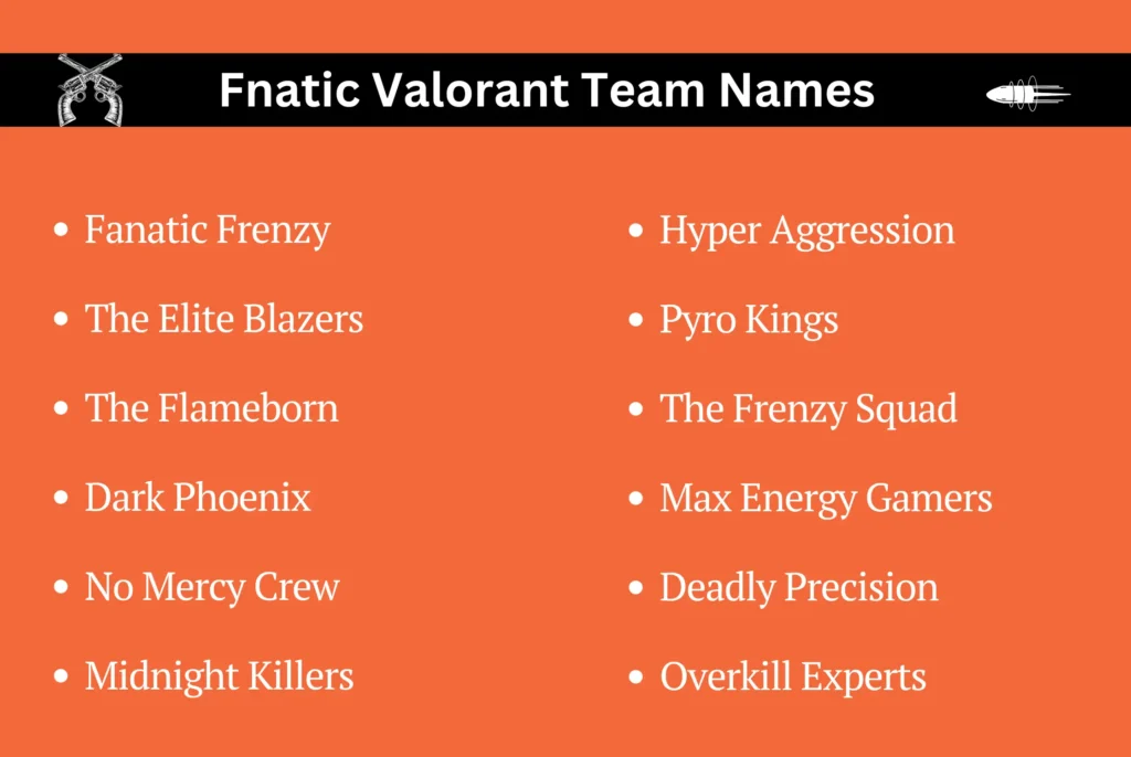 Fnatic Valorant Team Names