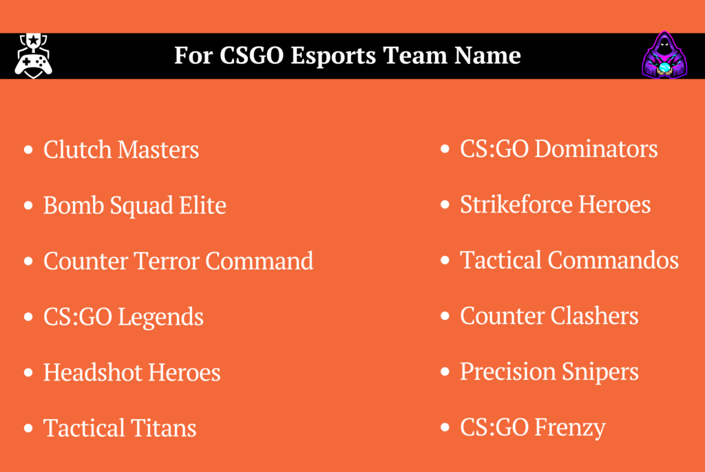 For CSGO Esports Team Name