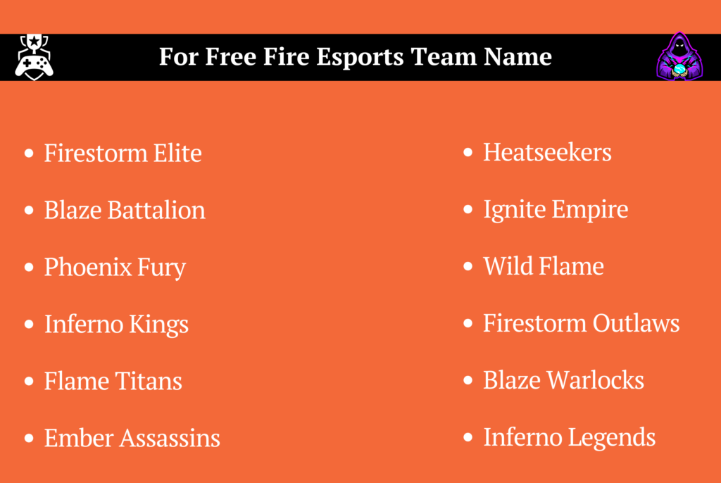 For Free Fire Esports Team Name