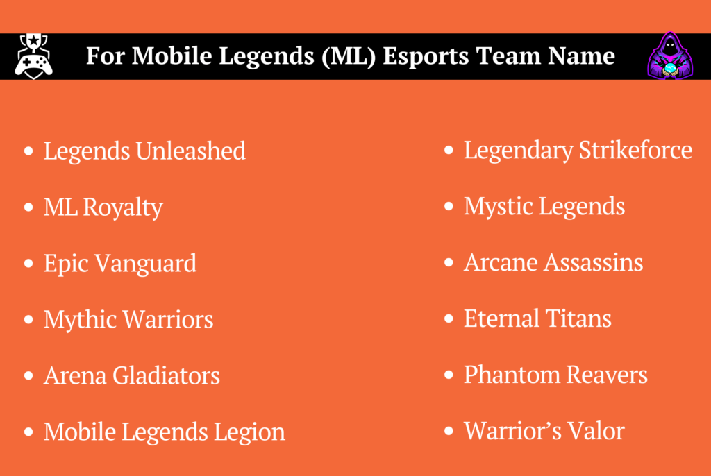 For Mobile Legends (ML) Esports Team Name