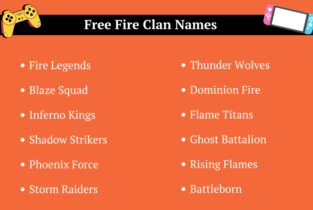 Free Fire Clan Names