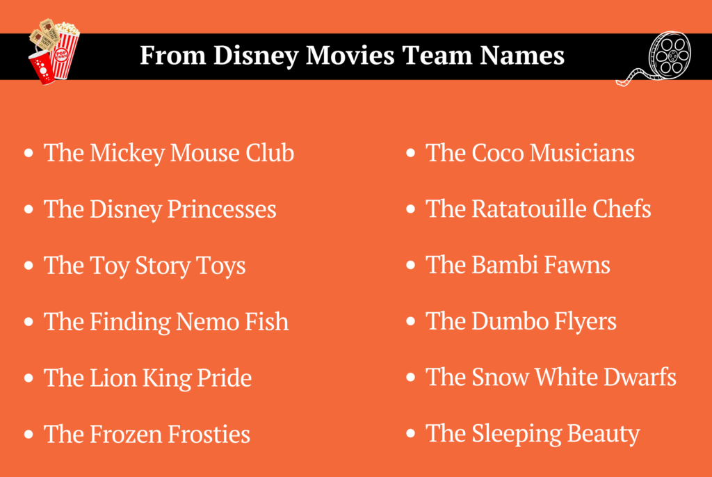 From Disney Movies Team Names