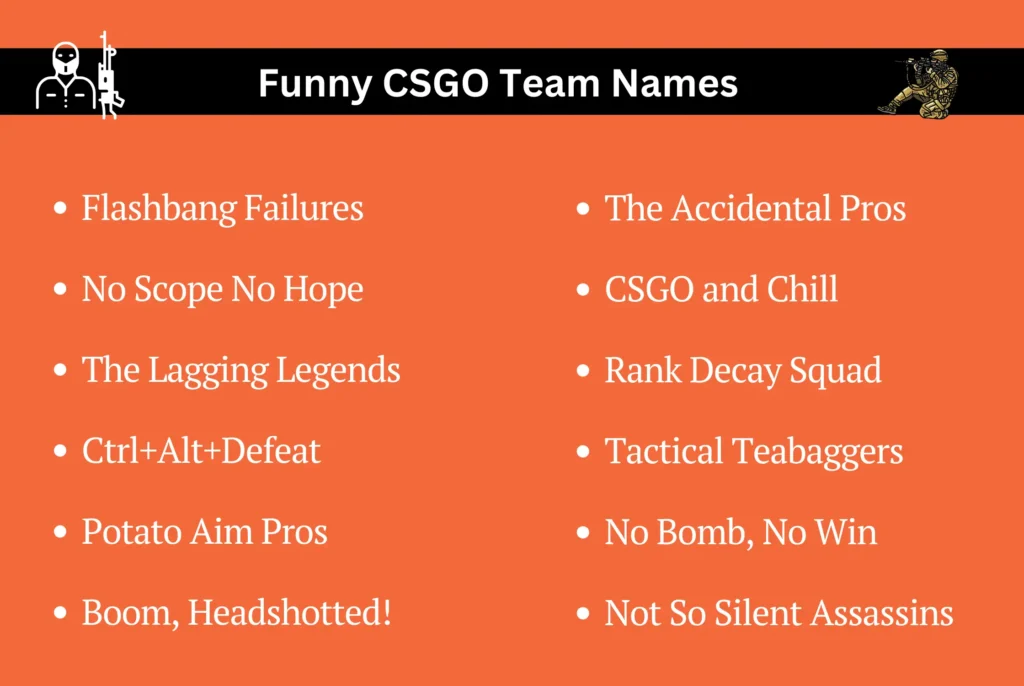 Funny CSGO Team Names