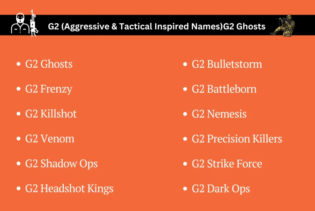 G2 (Aggressive & Tactical Inspired Names)G2 Ghosts