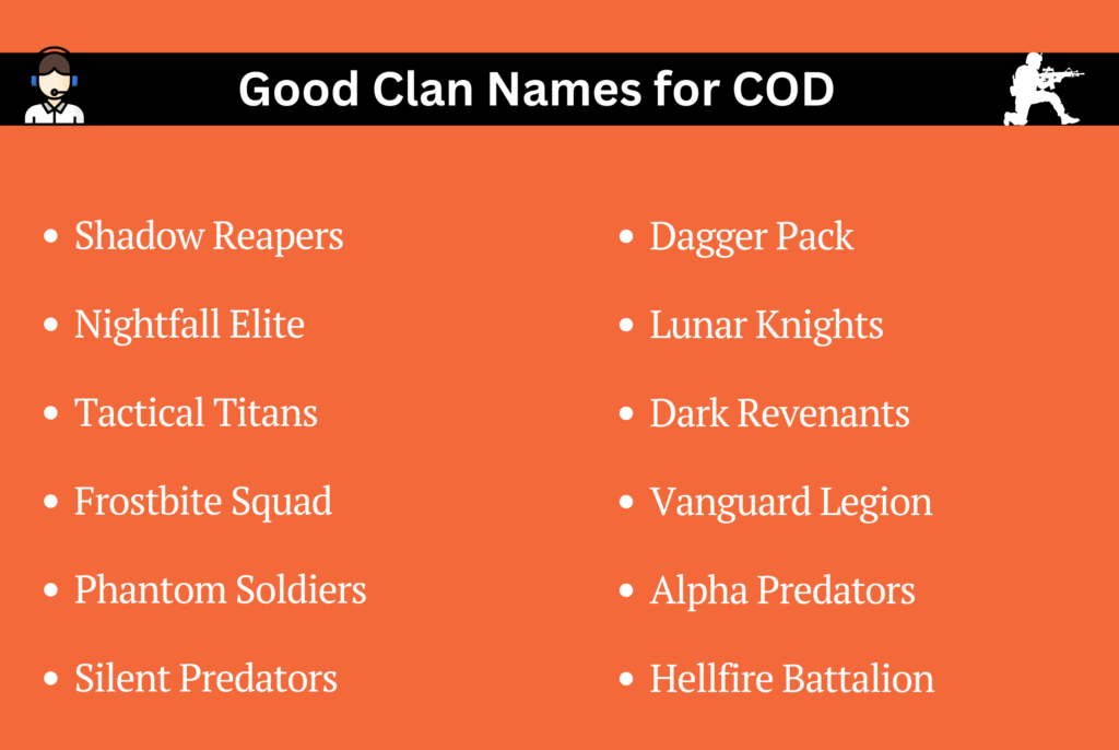 Good Clan Names for COD