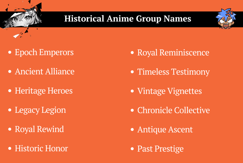 Historical Anime Group Names