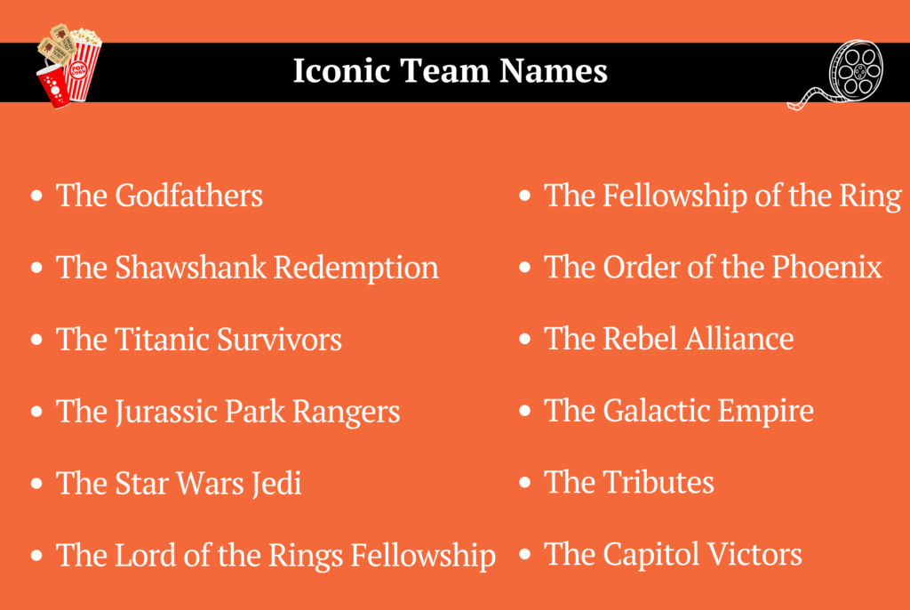 Iconic Team Names