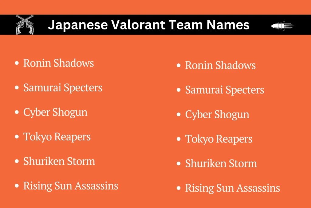 Japanese Valorant Team Names