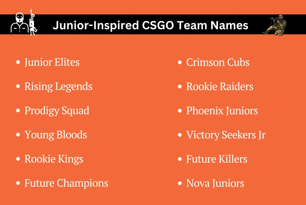 Junior-Inspired CSGO Team Names