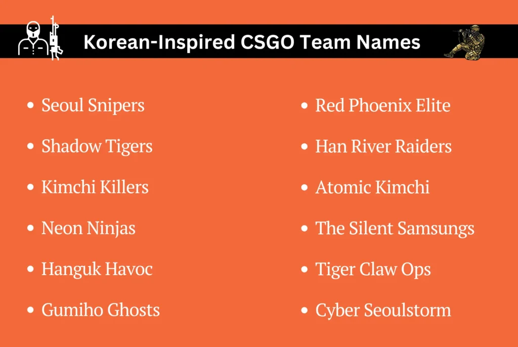 Korean-Inspired CSGO Team Names