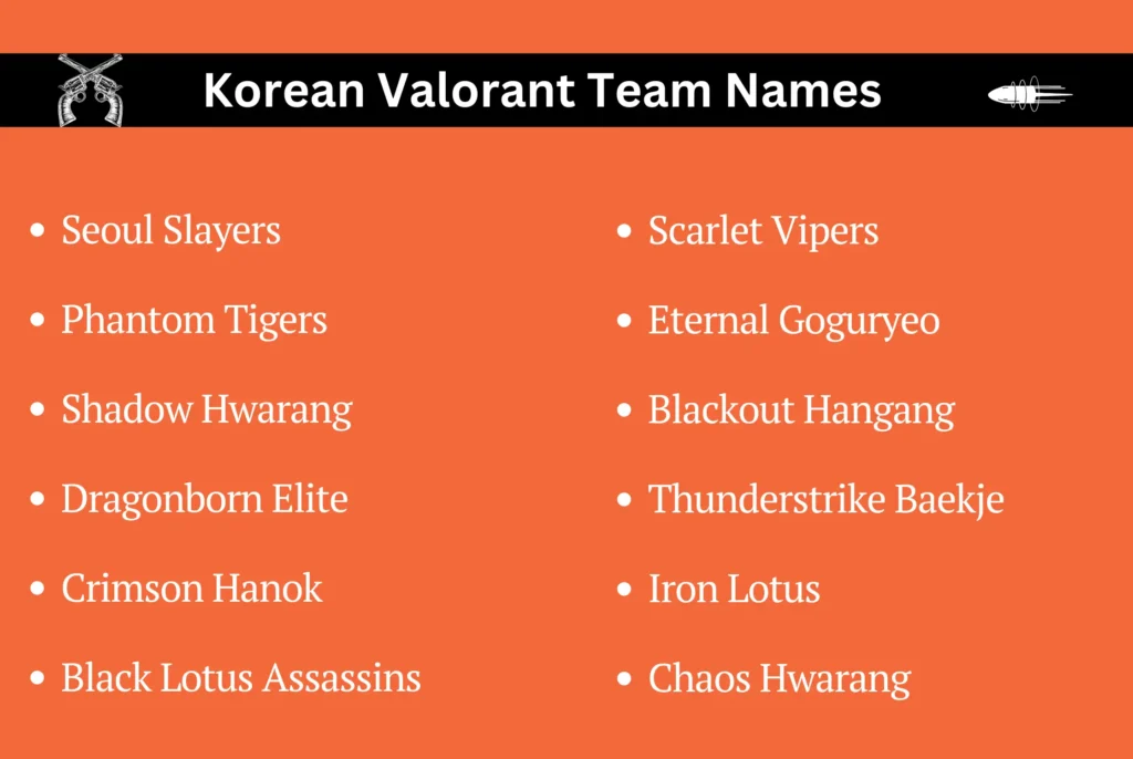 Korean Valorant Team Names