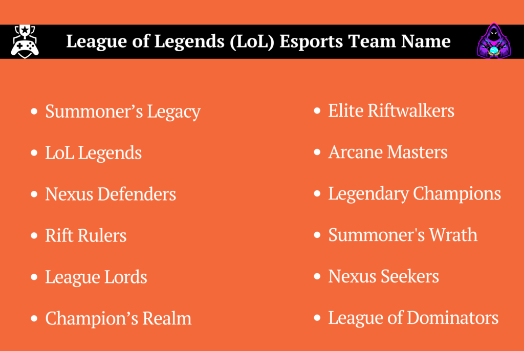 League of Legends (LoL) Esports Team Name