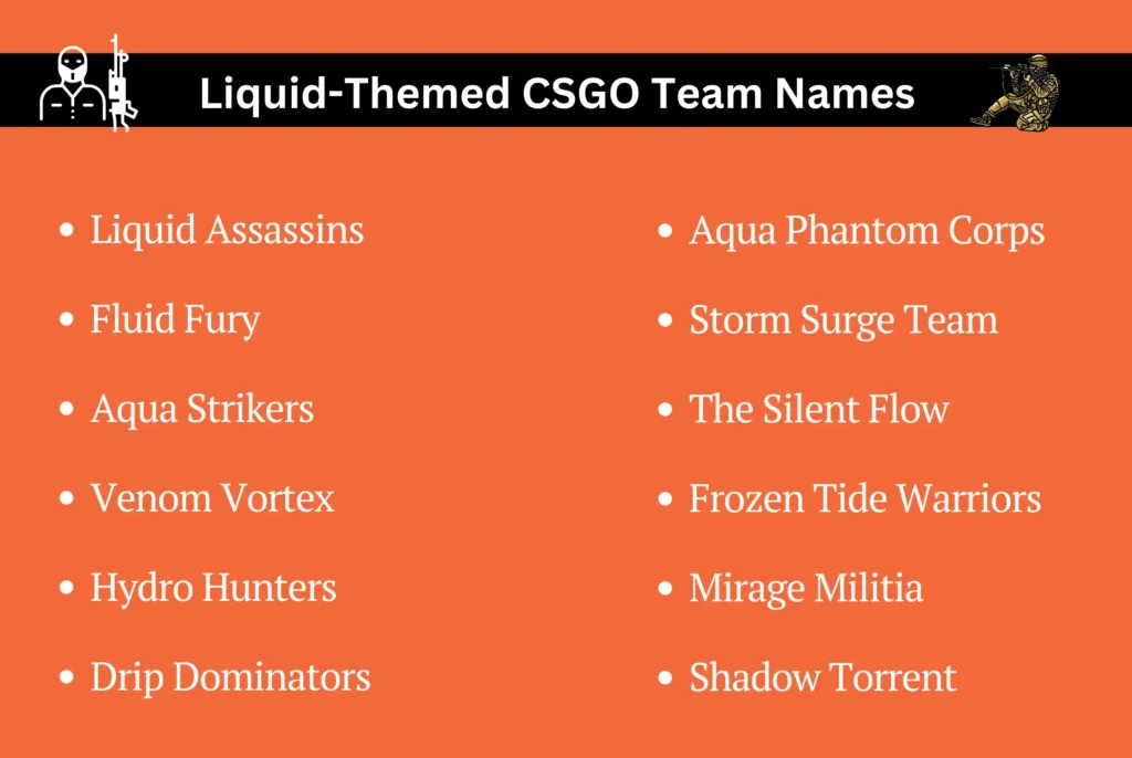 Liquid-Themed CSGO Team Names