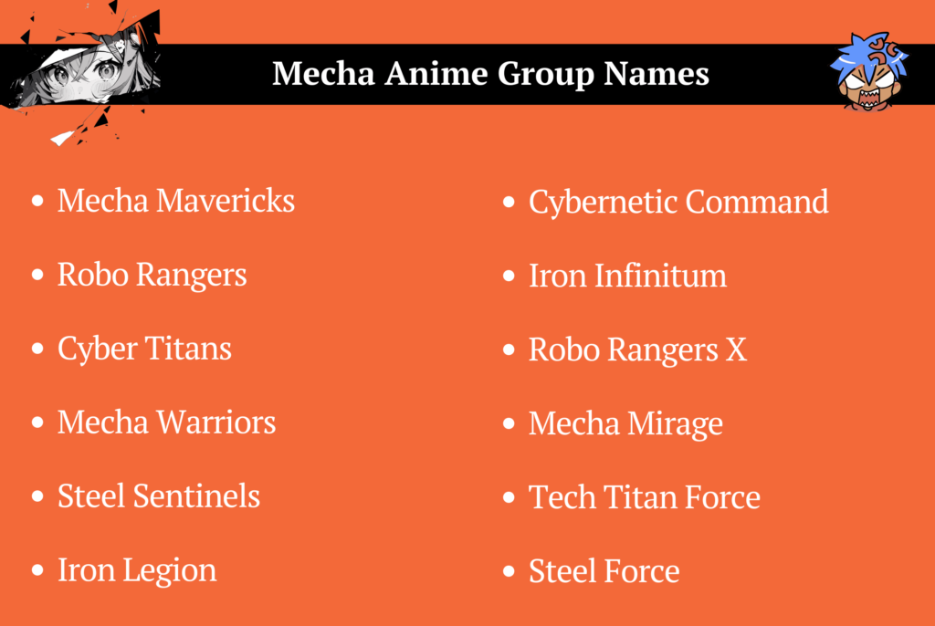 Mecha Anime Group Names