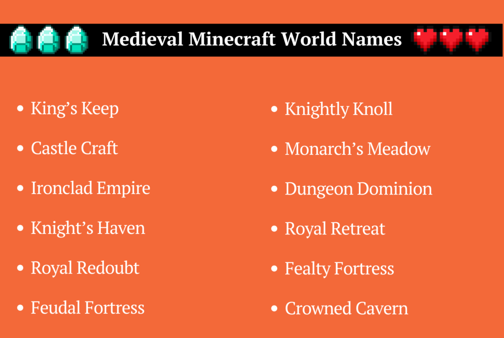 Medieval Minecraft World Names