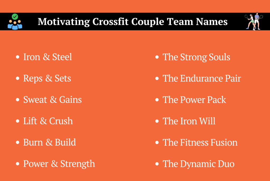 Motivating Crossfit Couple Team Names