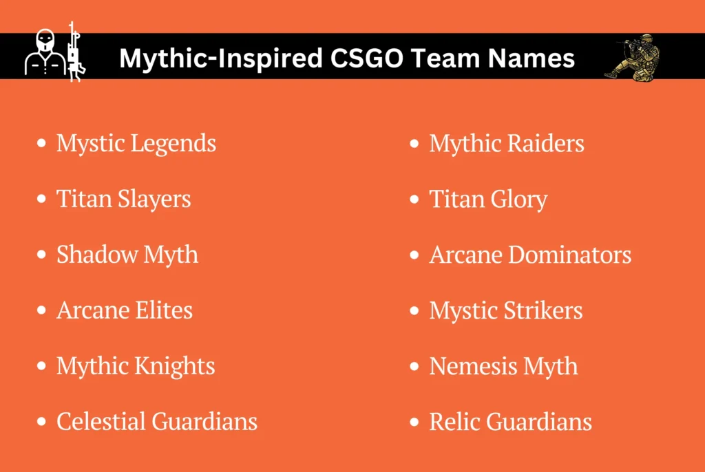 Mythic-Inspired CSGO Team Names