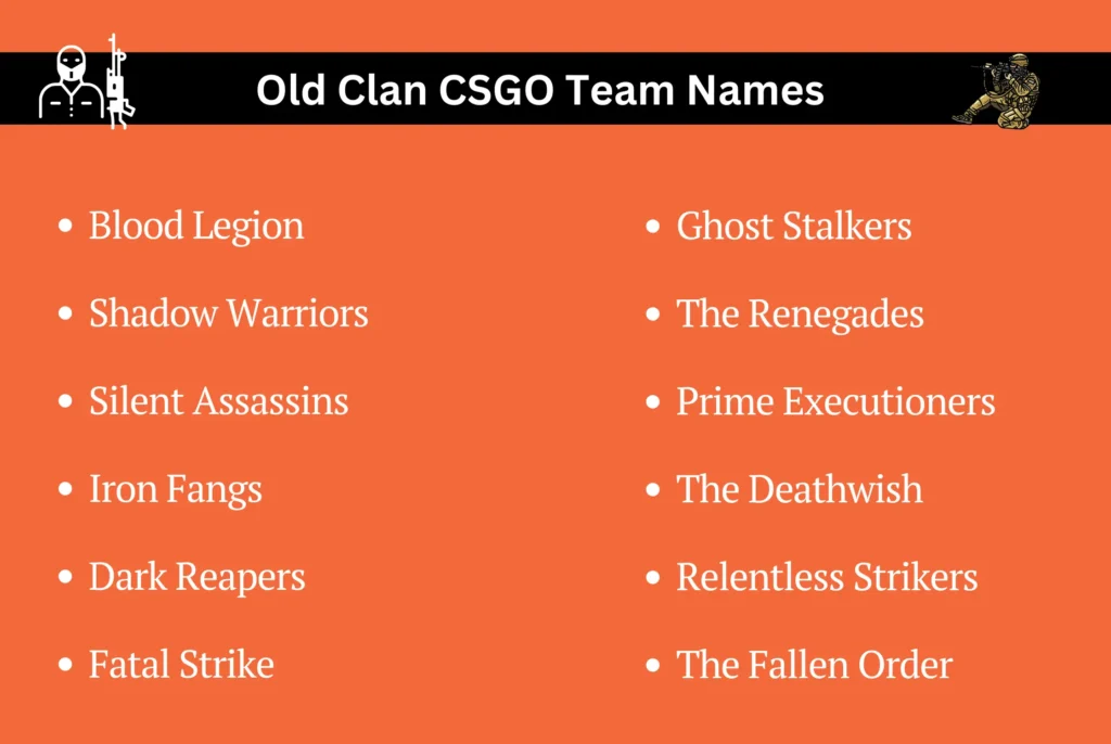 Old Clan CSGO Team Names