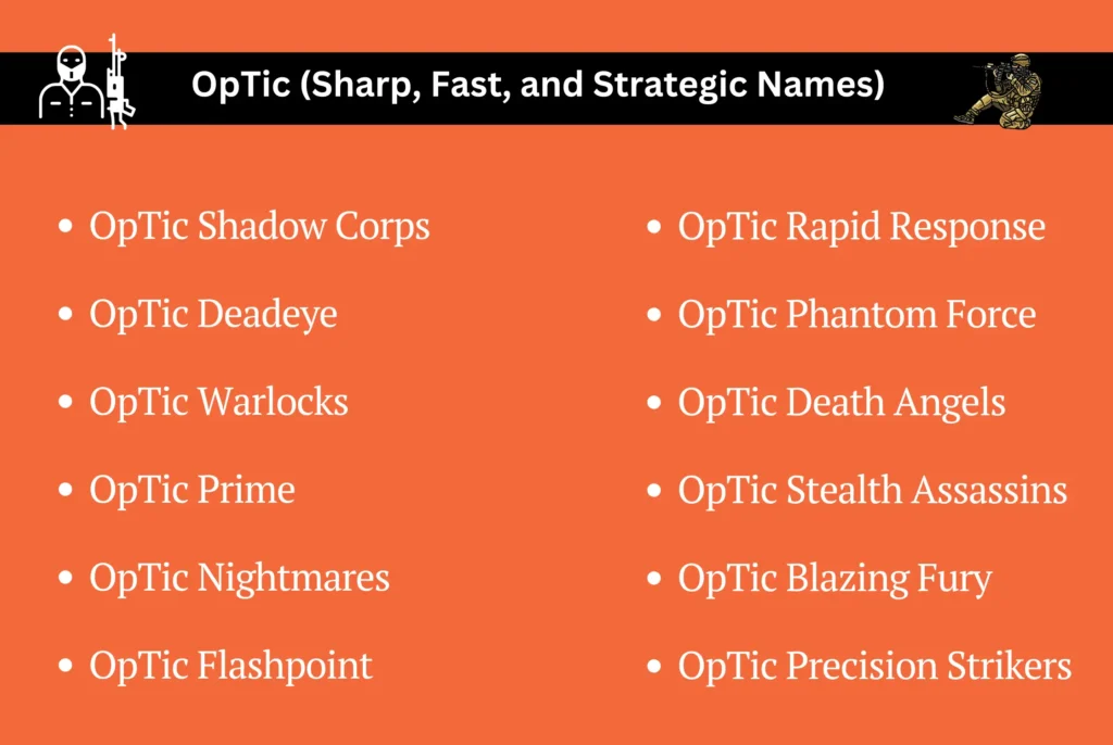 OpTic (Sharp, Fast, and Strategic Names)