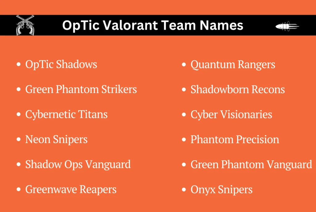 OpTic Valorant Team Names