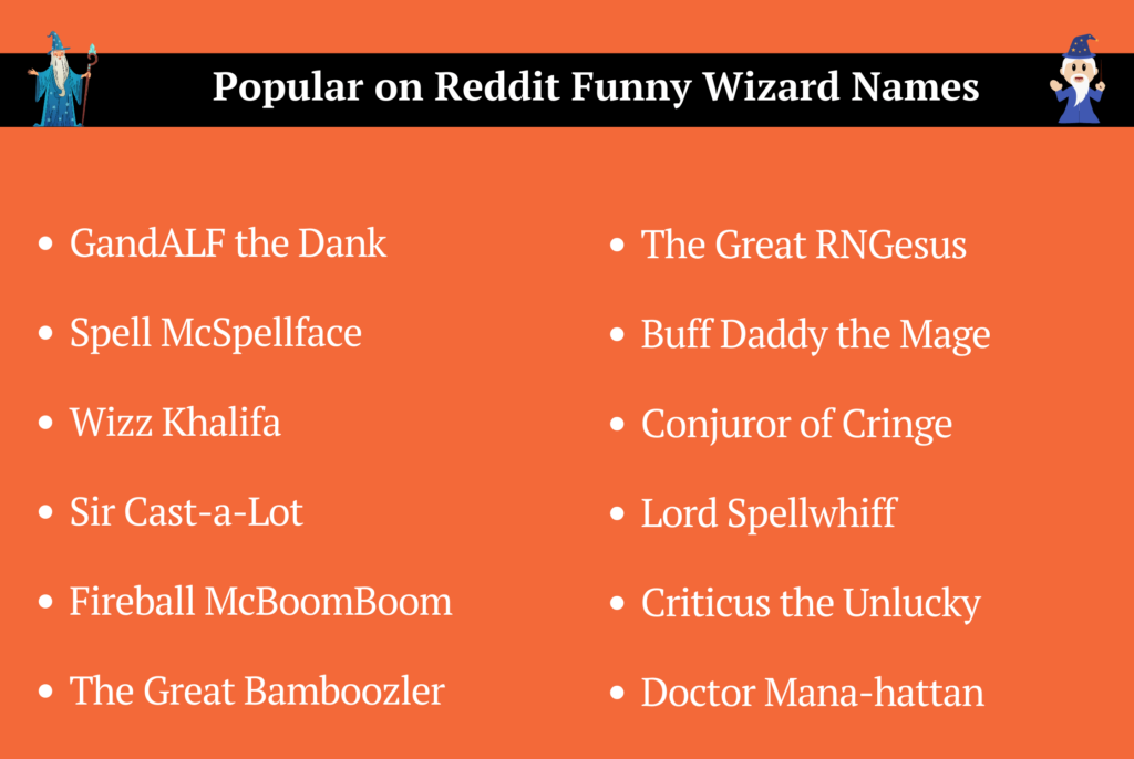 Popular on Reddit Funny Wizard Names