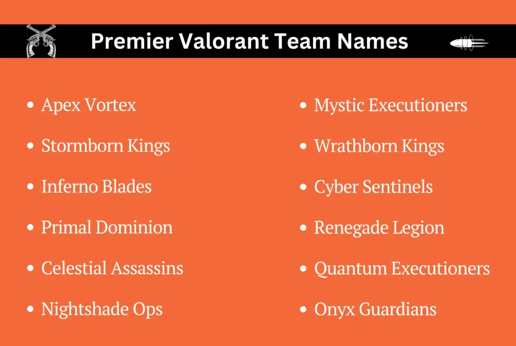 Premier Valorant Team Names